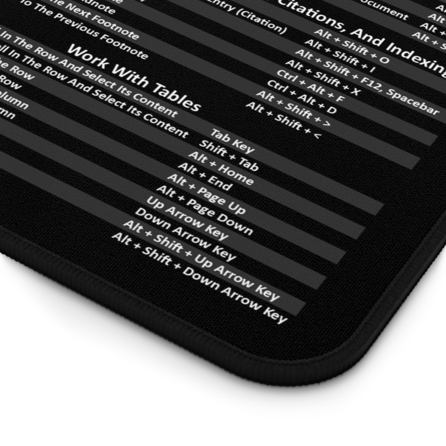 Windows Microsoft Word Hot Key Mouse Pad - Shortcut Key Mouse Pad β Office Desk Mat for Writers, Students & Professionals