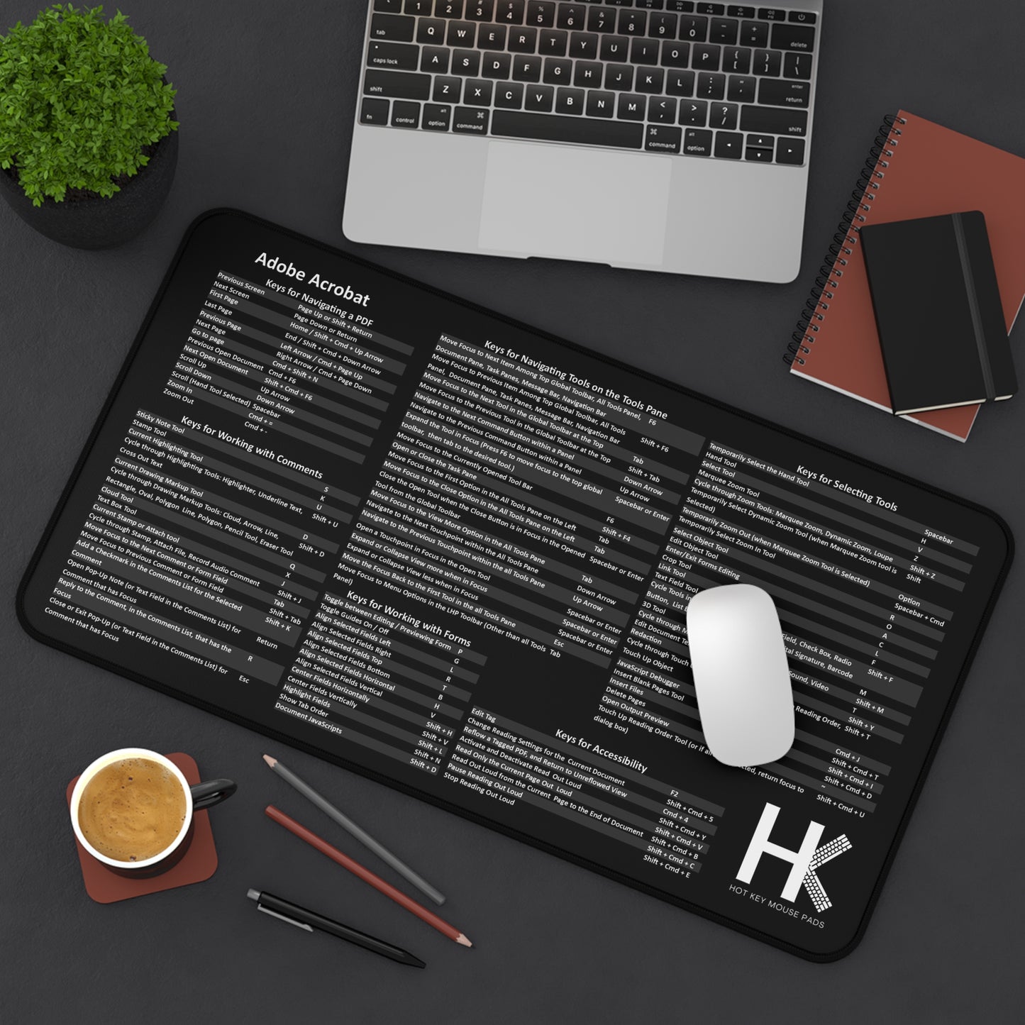 Mac Adobe Acrobat Hot Key Mouse Pad