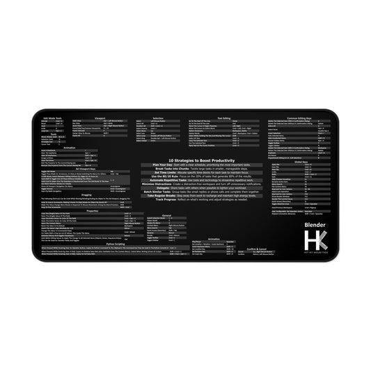 Mac Blender Hot Key Mouse Pad