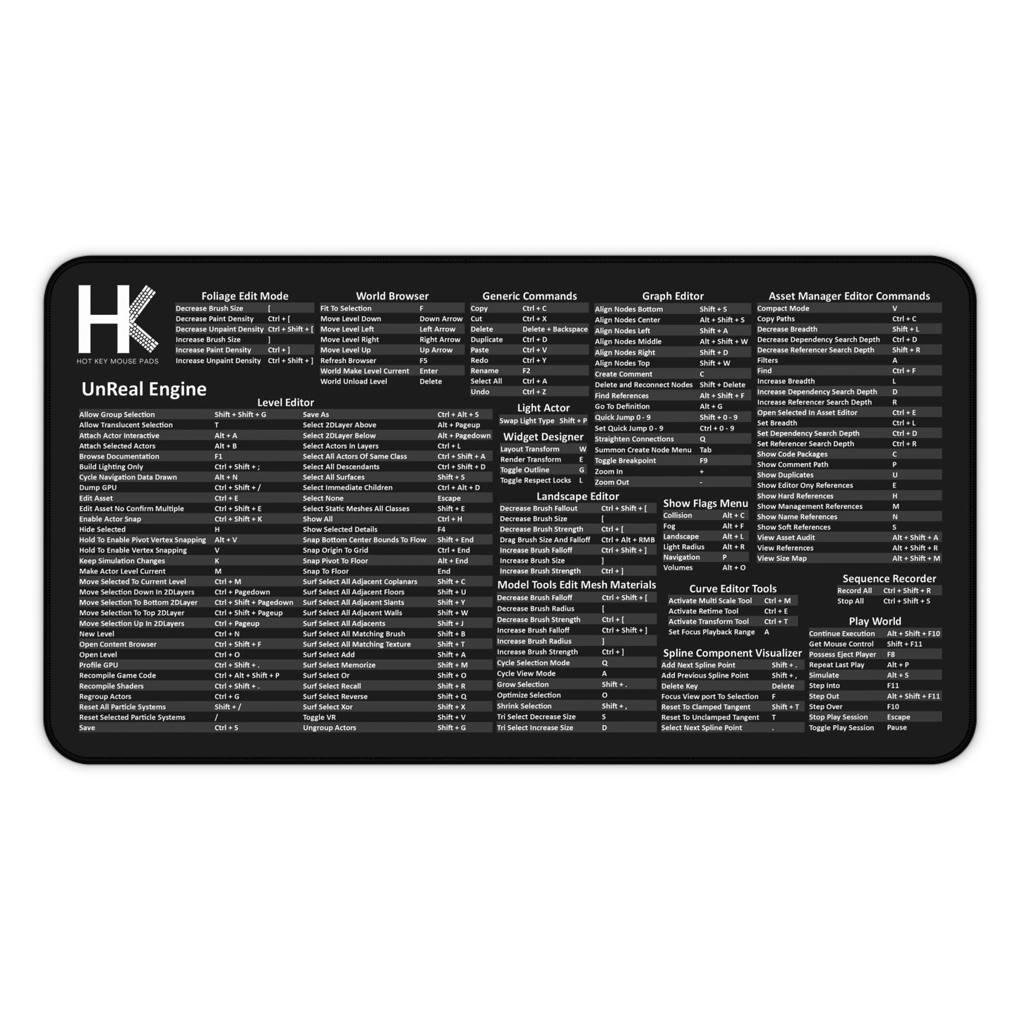 Windows UnReal Engine Hot Key Mouse Pad β Developer Shortcut Desk Mat for Gamers, Coders & Creators
