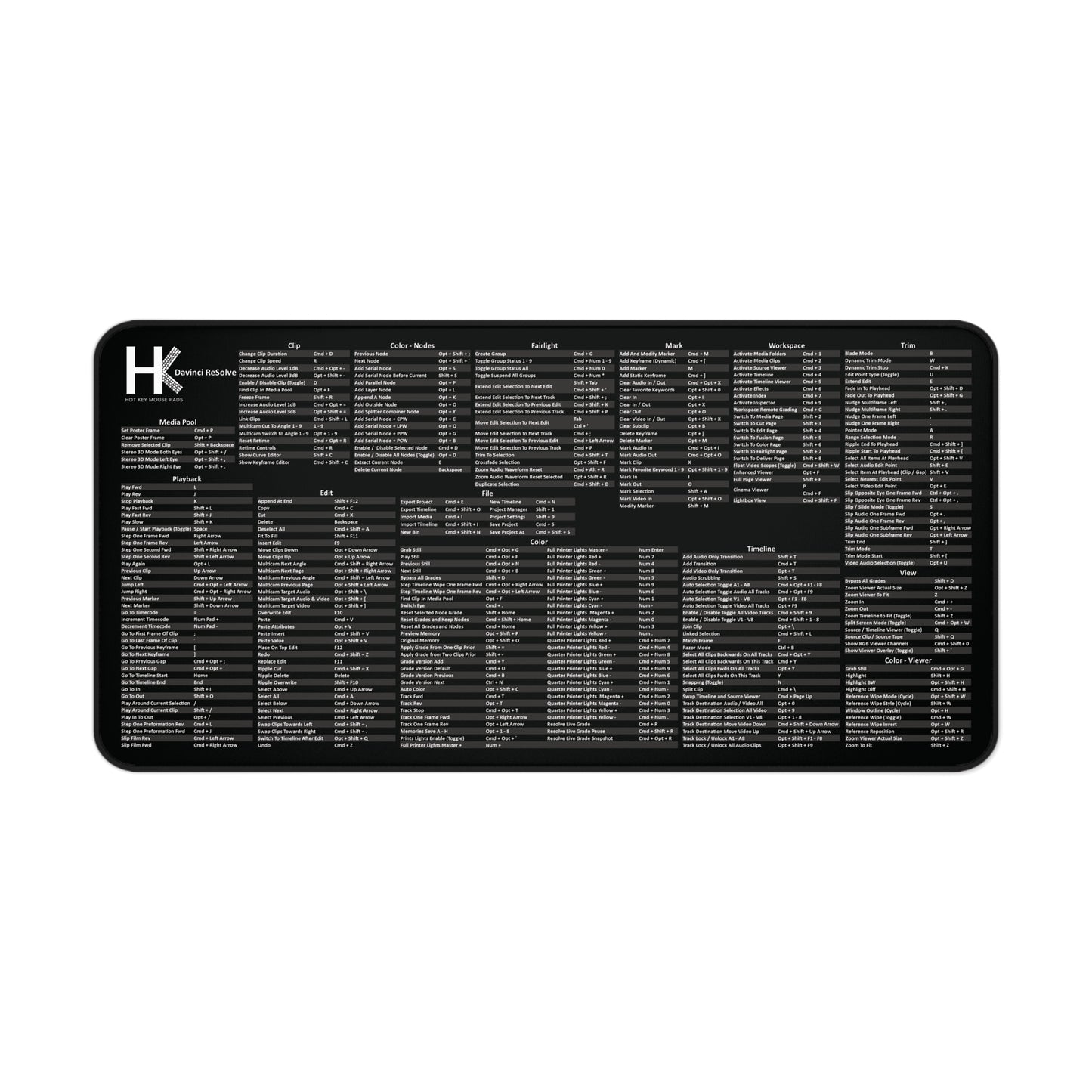Mac Davinci Hot Key Mouse Pad