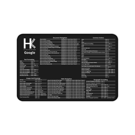 Mac Google Hot Key Mouse Pad
