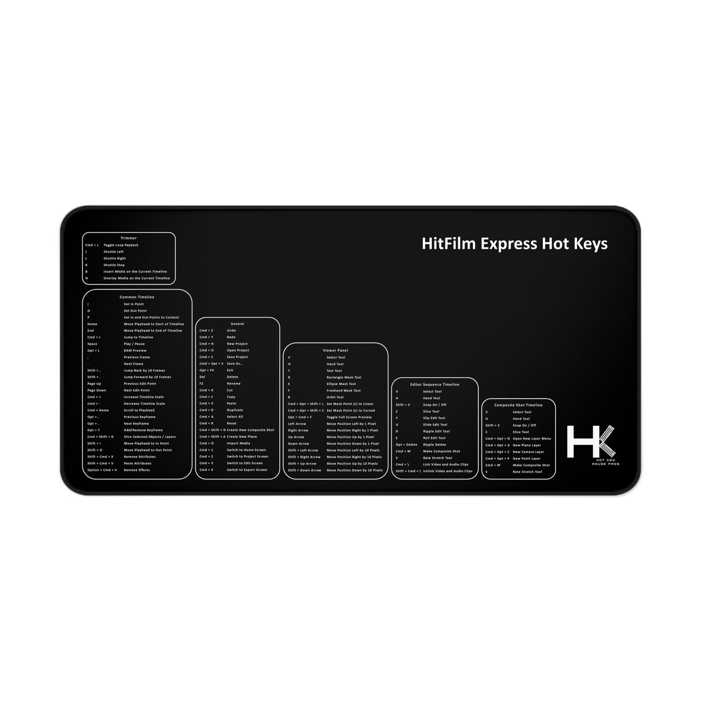 Mac Hitfilm Express Hot Keys Mouse Pad XL