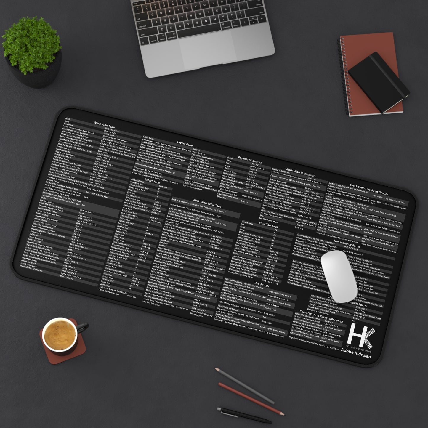 Mac Adobe Indesign Hot Key Mouse Pad