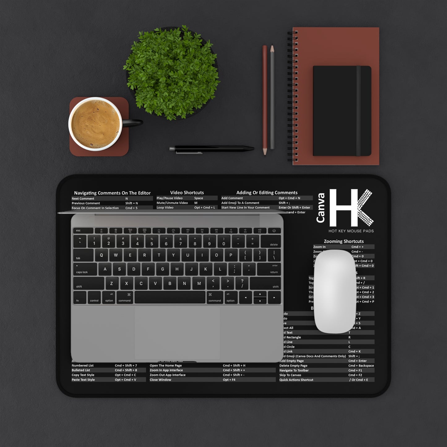 Mac Canva Hot Key Mouse Pad