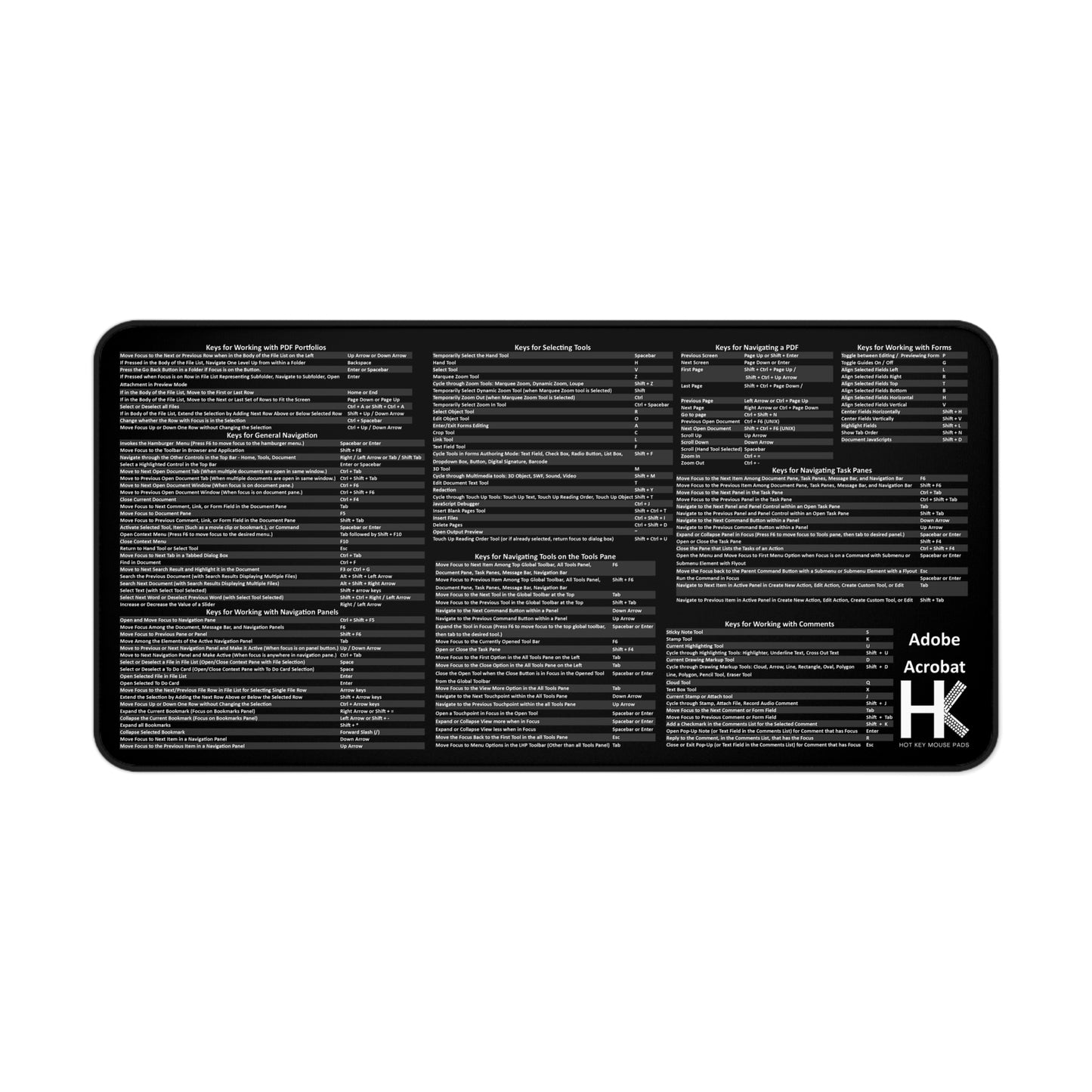 Windows Adobe Acrobat Hot Key Mouse Pad
