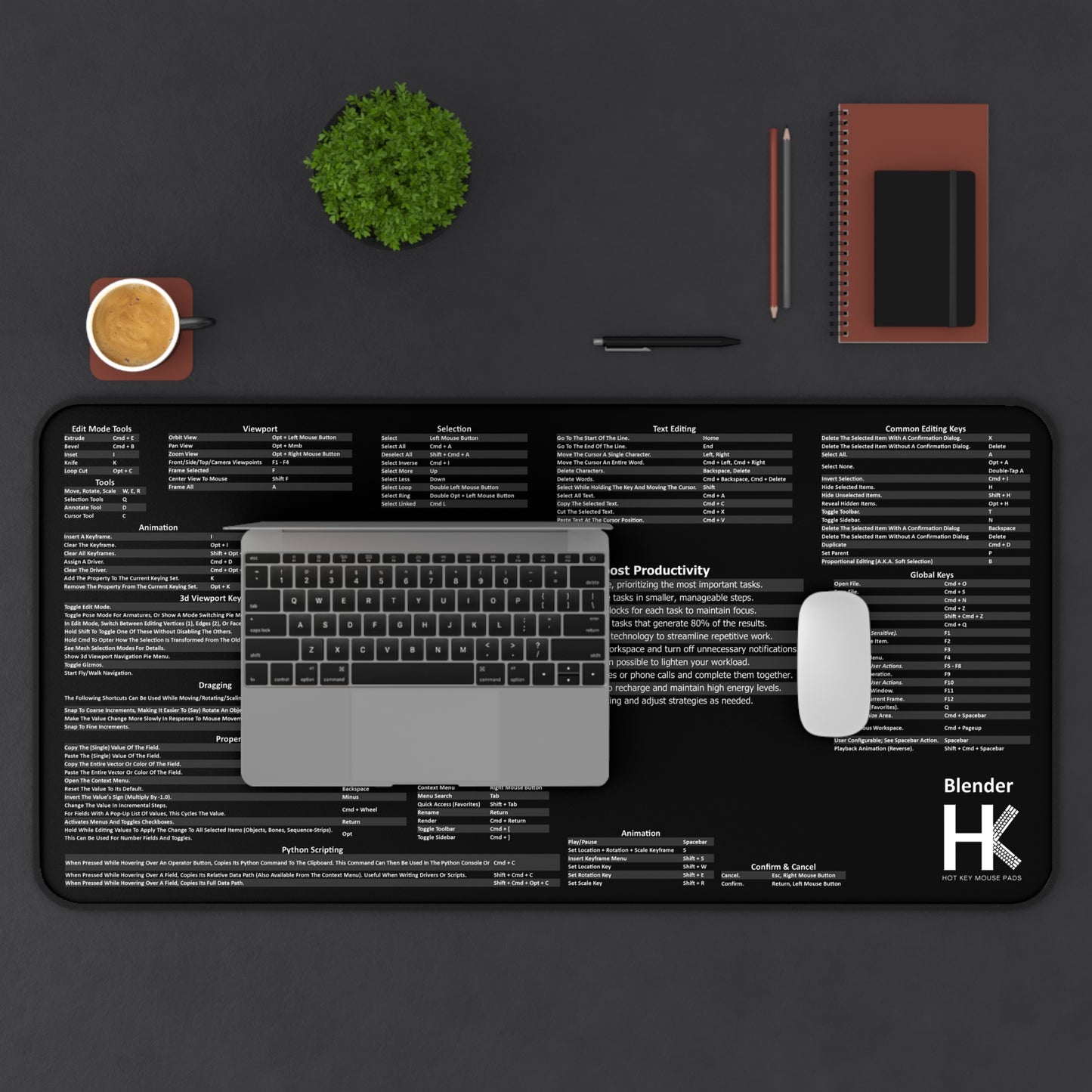 Mac Blender Hot Key Mouse Pad