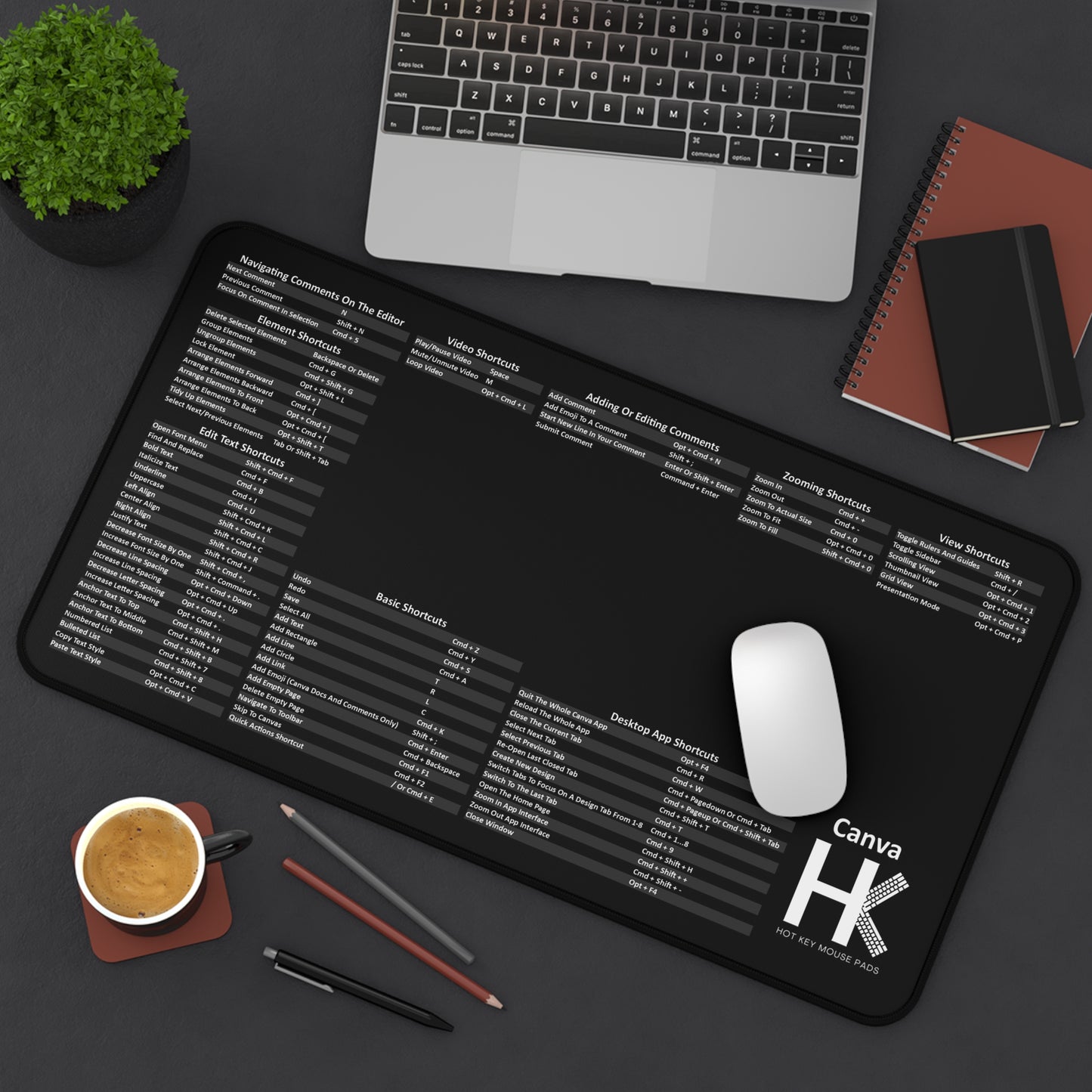 Mac Canva Hot Key Mouse Pad