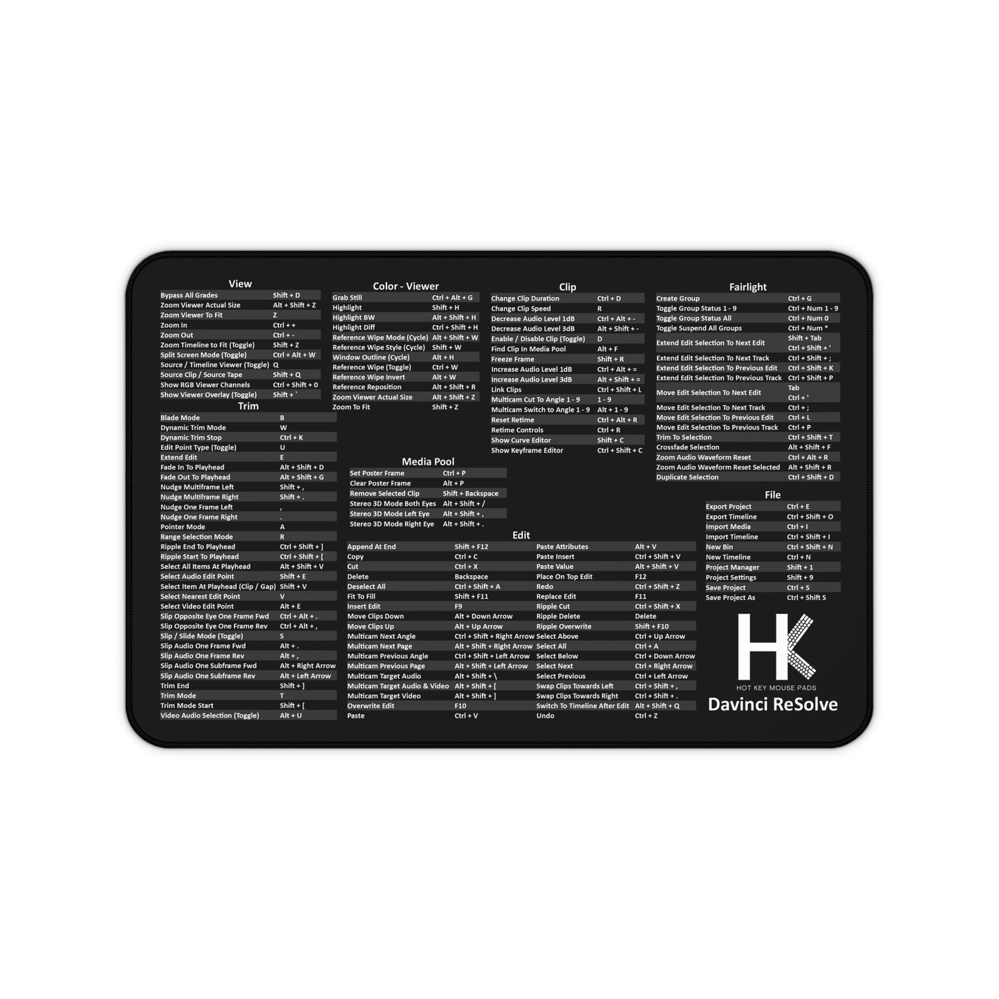 Windows Davinci Resolve Hot Key Mouse Pad