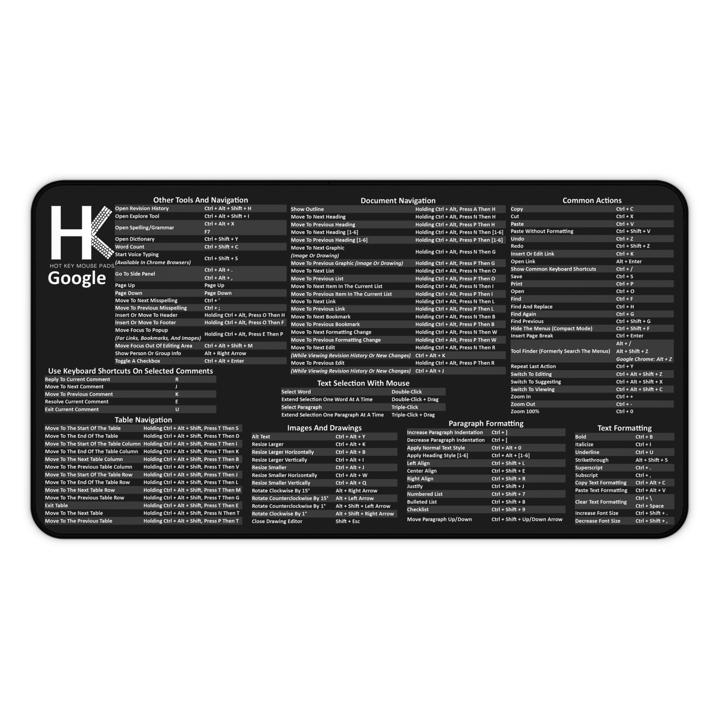Windows Google Hot Key Mouse Pad