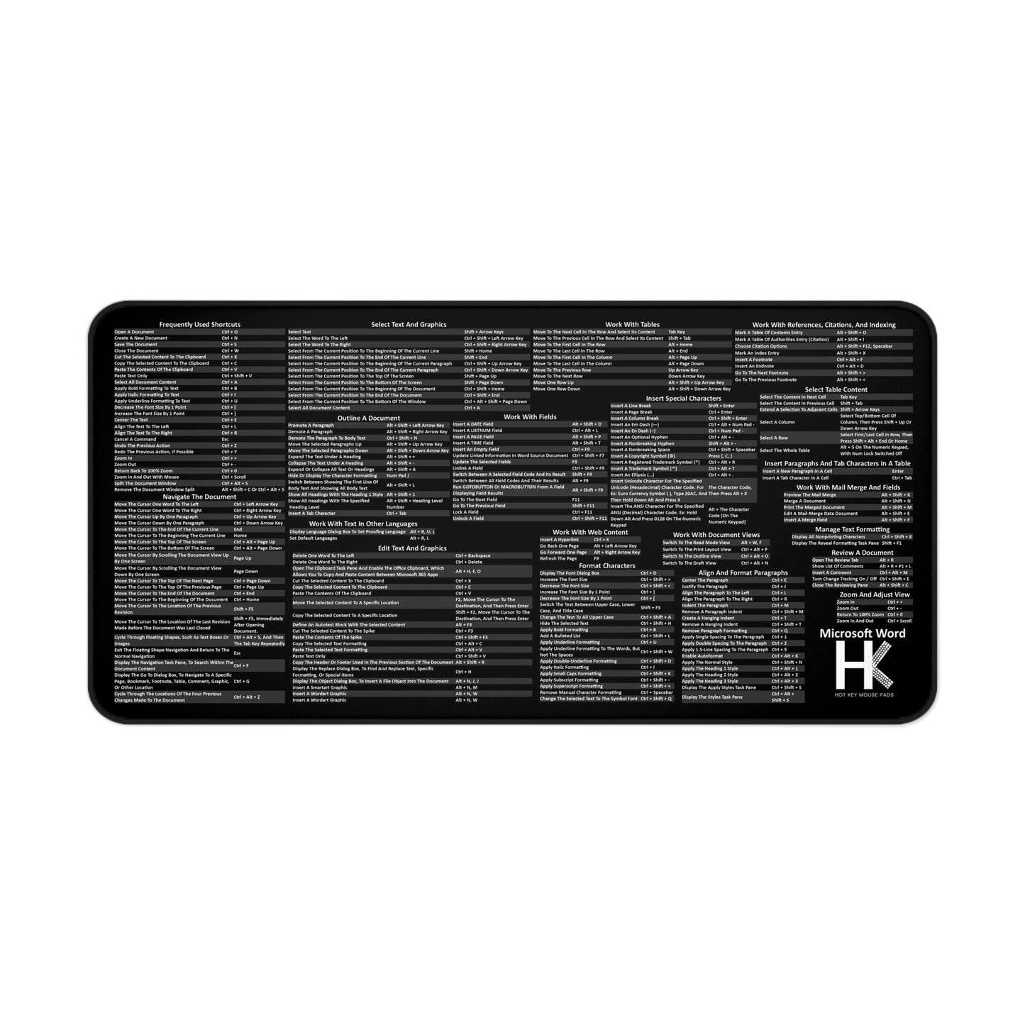 Windows Microsoft Word Hot Key Mouse Pad - Shortcut Key Mouse Pad β Office Desk Mat for Writers, Students & Professionals