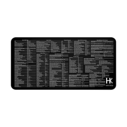 Windows Adobe Indesign Hot Keys Mouse Pad