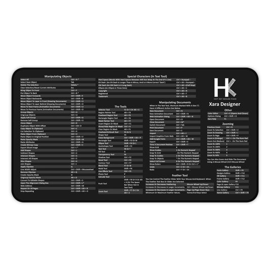 Xara Designer Windows Hot Key Mouse Pad