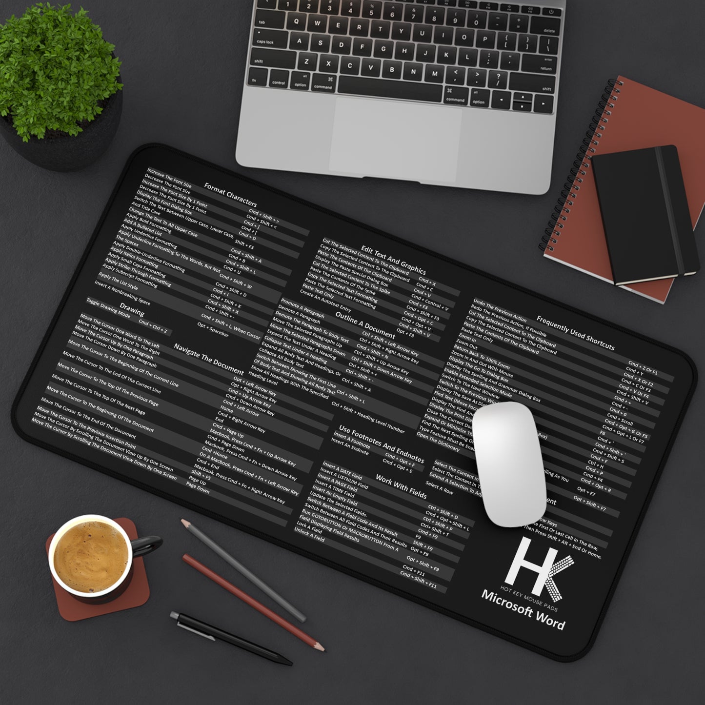 Mac Microsoft Word Hot Key Mouse Pad - Shortcut Key Mouse Pad – Office Desk Mat for Writers, Students & Professionals