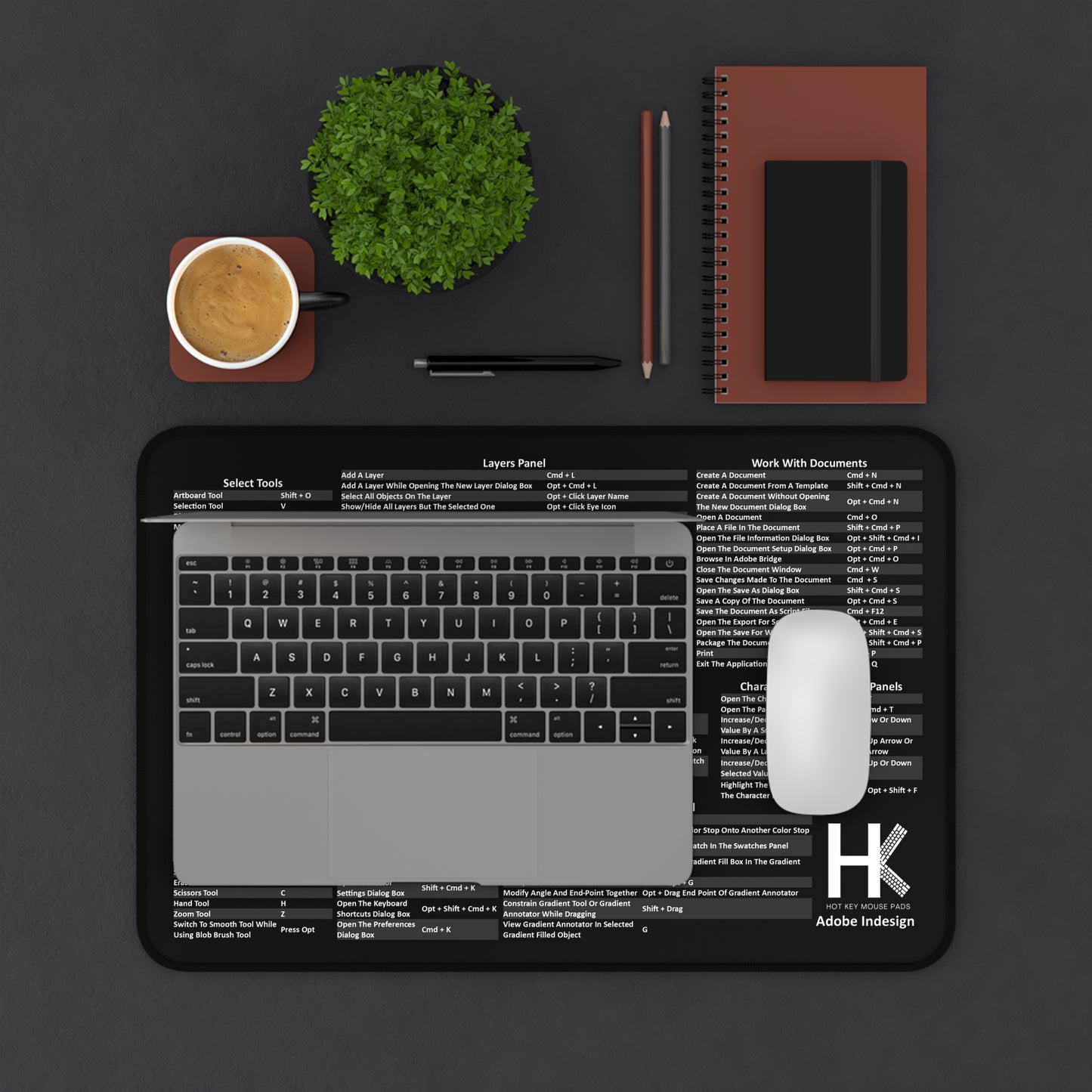 Mac Adobe Indesign Hot Key Mouse Pad