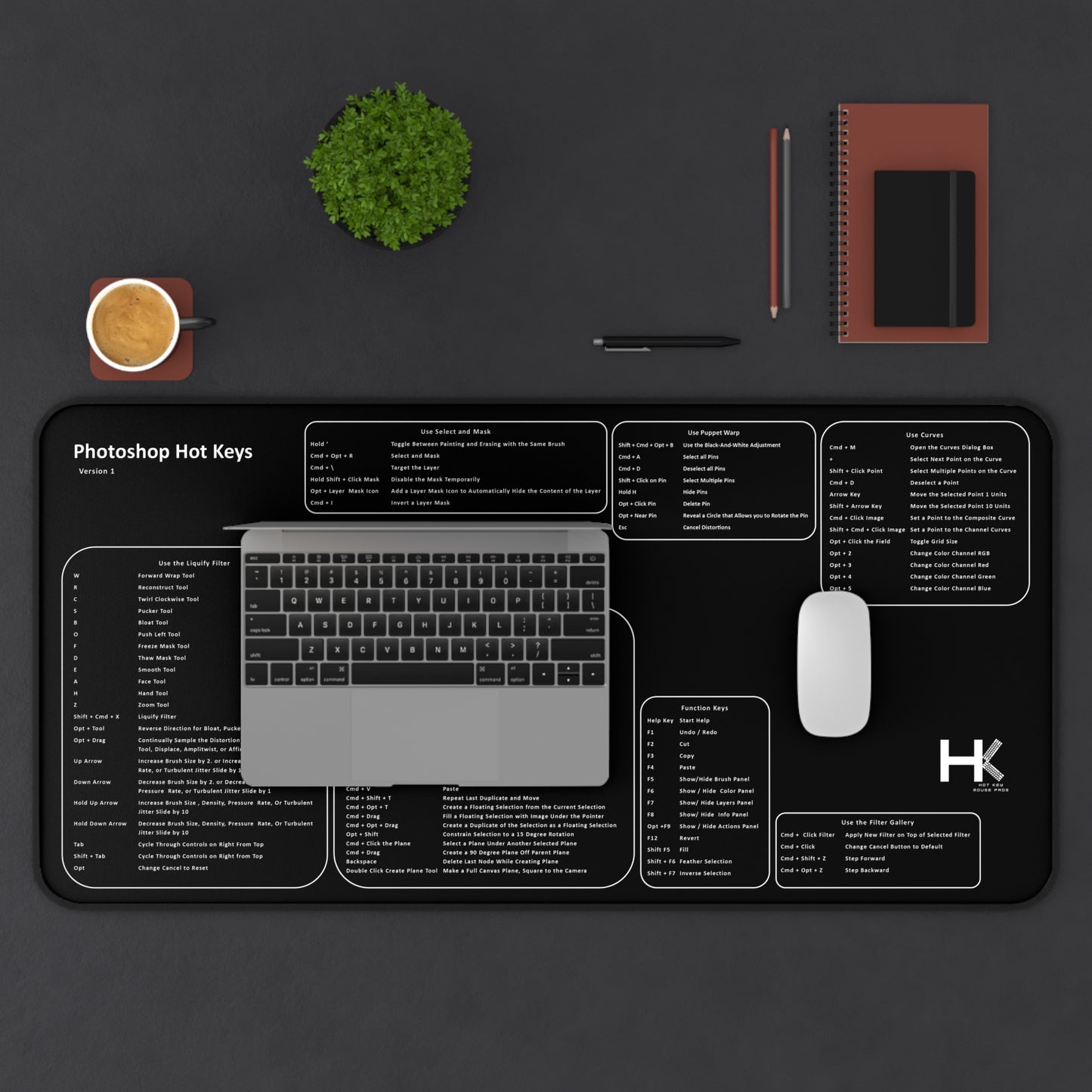 Mac Photoshop Version 1 XL Hot Key Mouse Pad