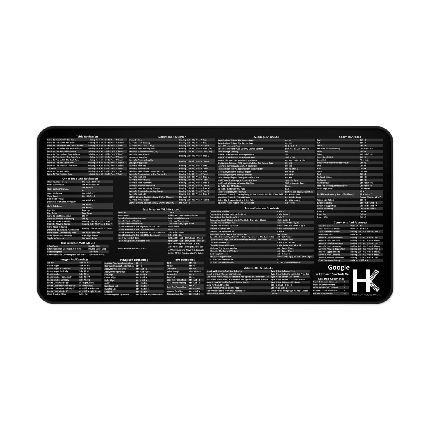 Windows Google Hot Key Mouse Pad
