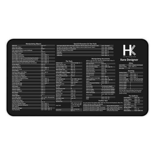 Xara Designer Mac Hot Key Mouse Pad