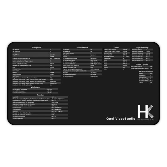 Corel VideoStudio Windows Hot Key Mouse Pad