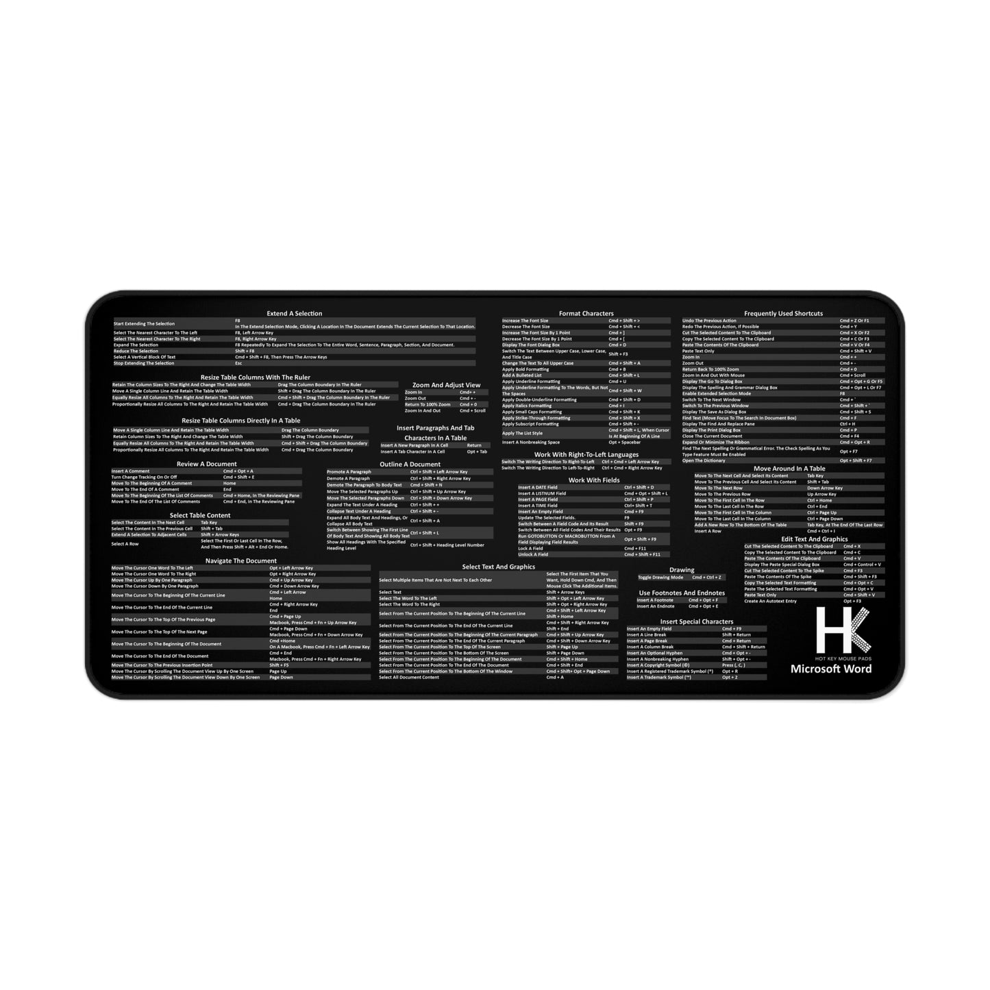 Mac Microsoft Word Hot Key Mouse Pad - Shortcut Key Mouse Pad – Office Desk Mat for Writers, Students & Professionals