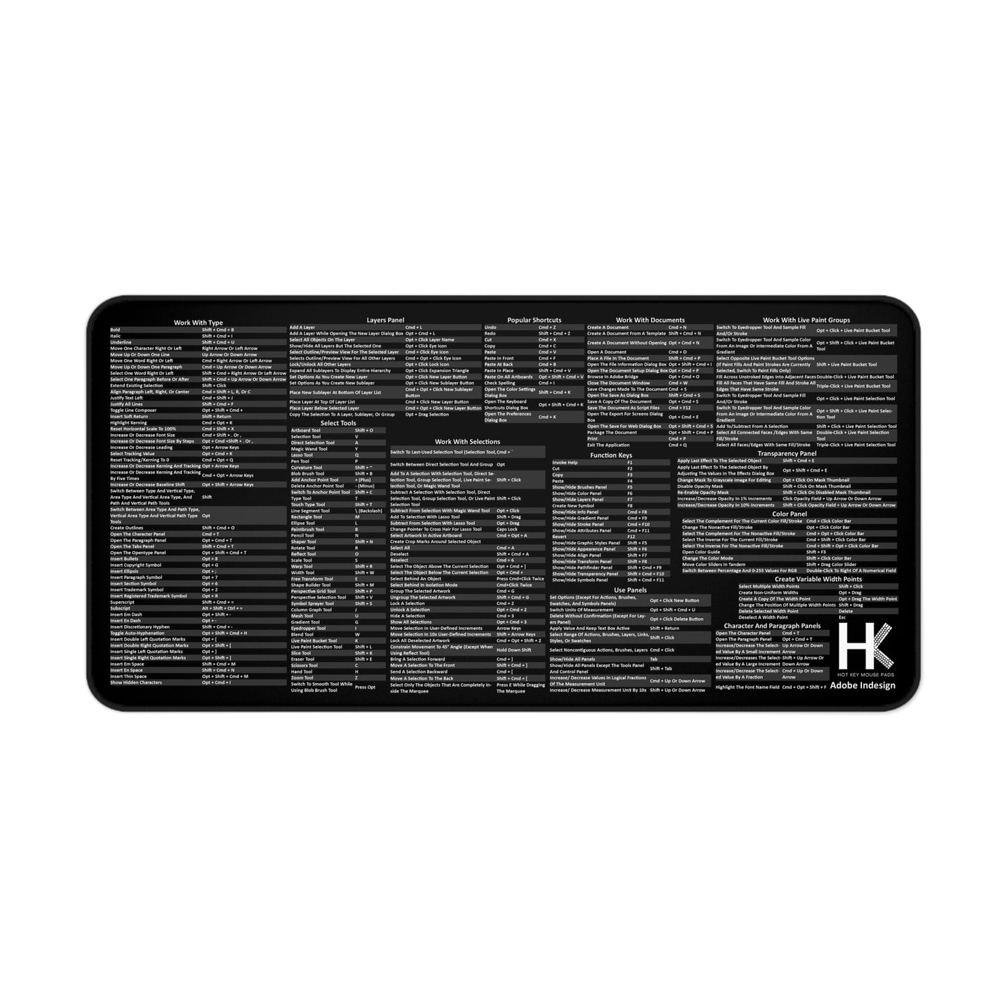 Mac Adobe Indesign Hot Key Mouse Pad