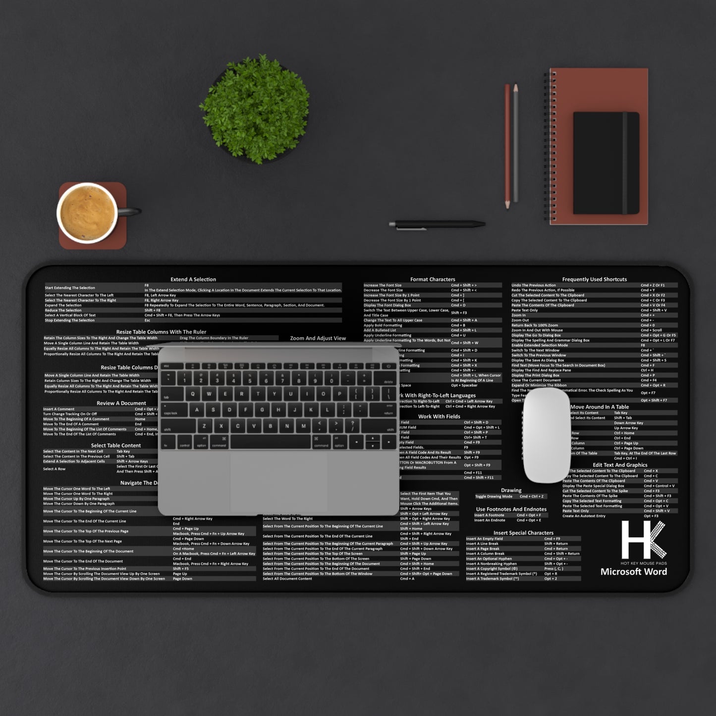 Mac Microsoft Word Hot Key Mouse Pad - Shortcut Key Mouse Pad – Office Desk Mat for Writers, Students & Professionals