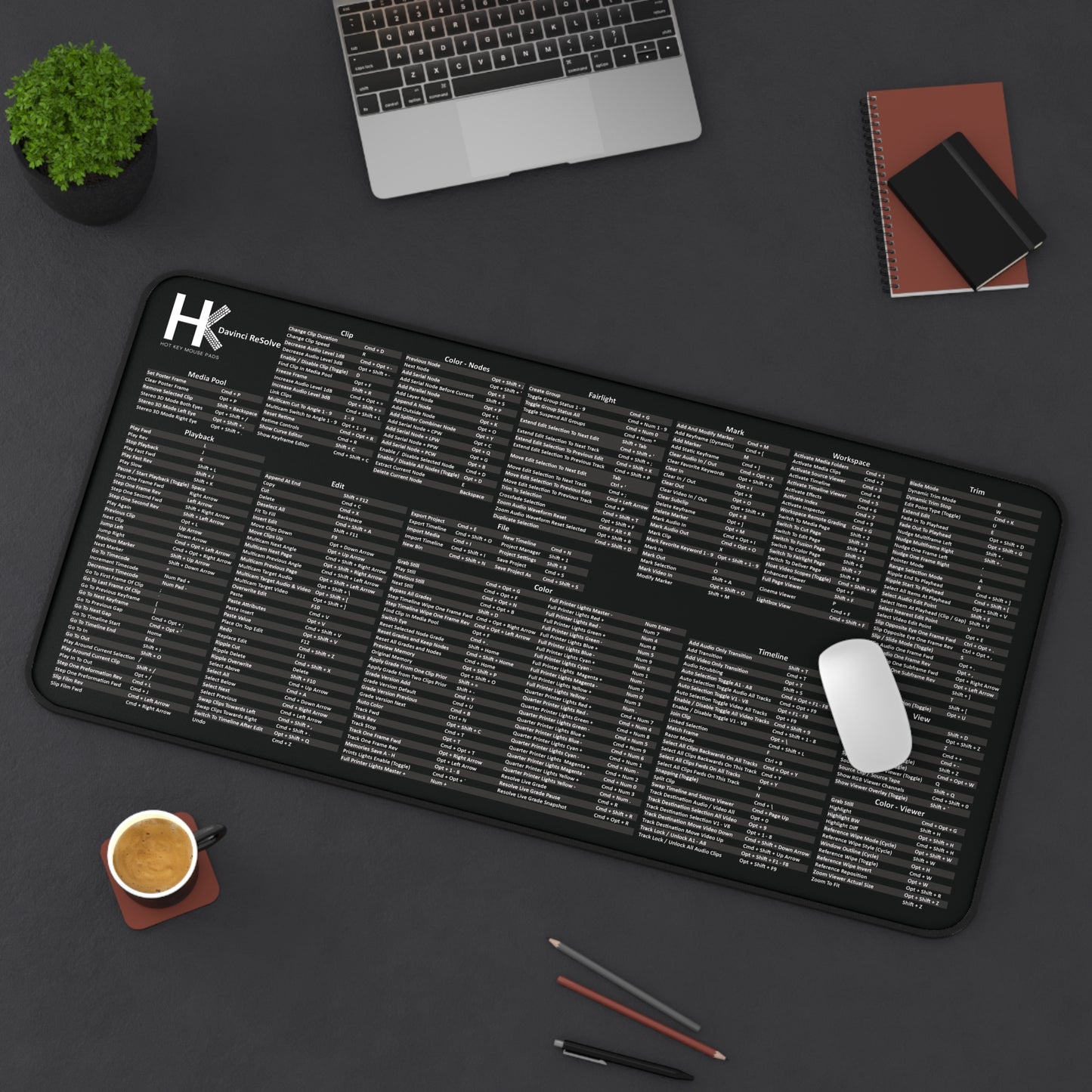 Mac Davinci Hot Key Mouse Pad