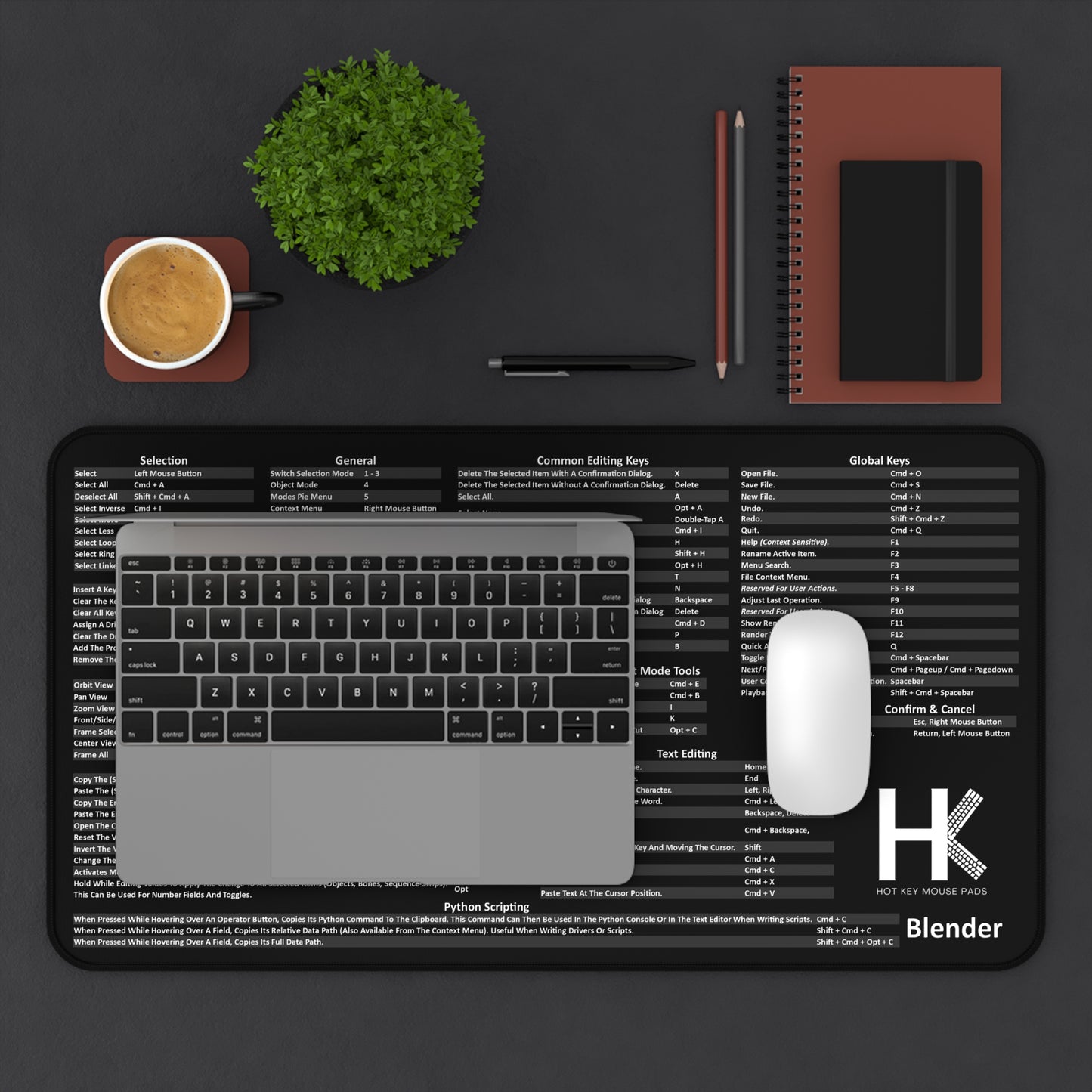 Mac Blender Hot Key Mouse Pad