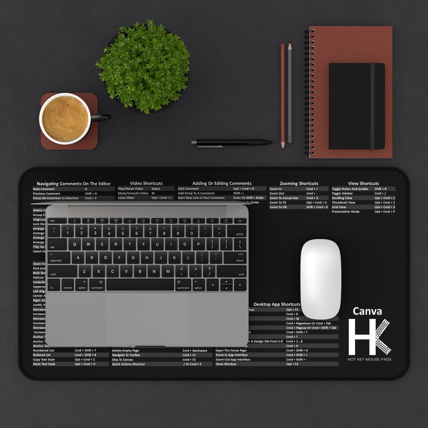 Mac Canva Hot Key Mouse Pad