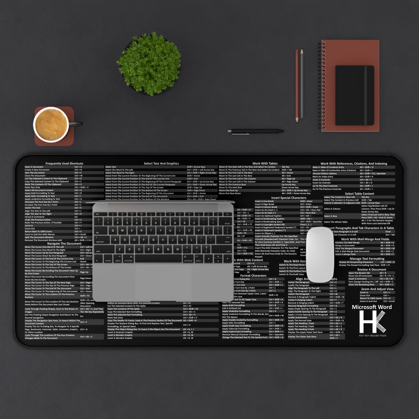 Windows Microsoft Word Hot Key Mouse Pad - Shortcut Key Mouse Pad β Office Desk Mat for Writers, Students & Professionals