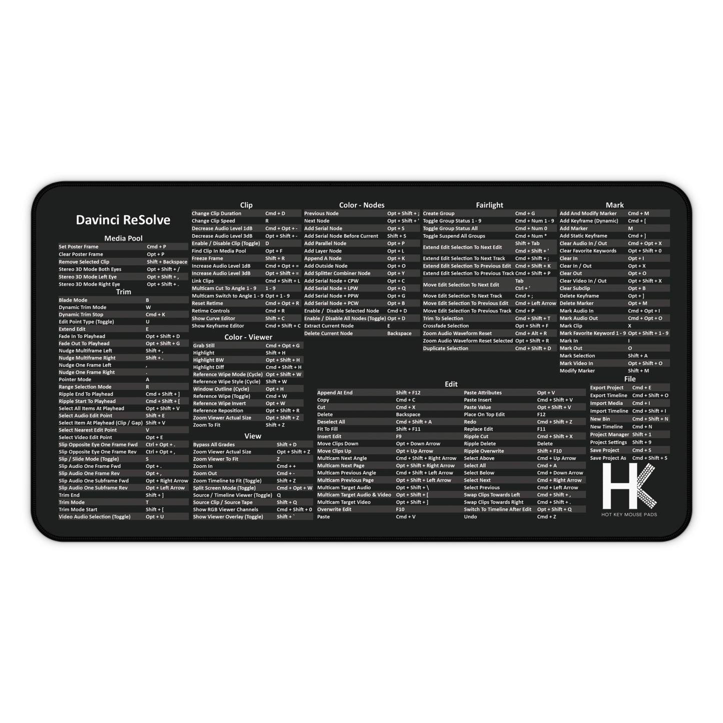 Mac Davinci Hot Key Mouse Pad