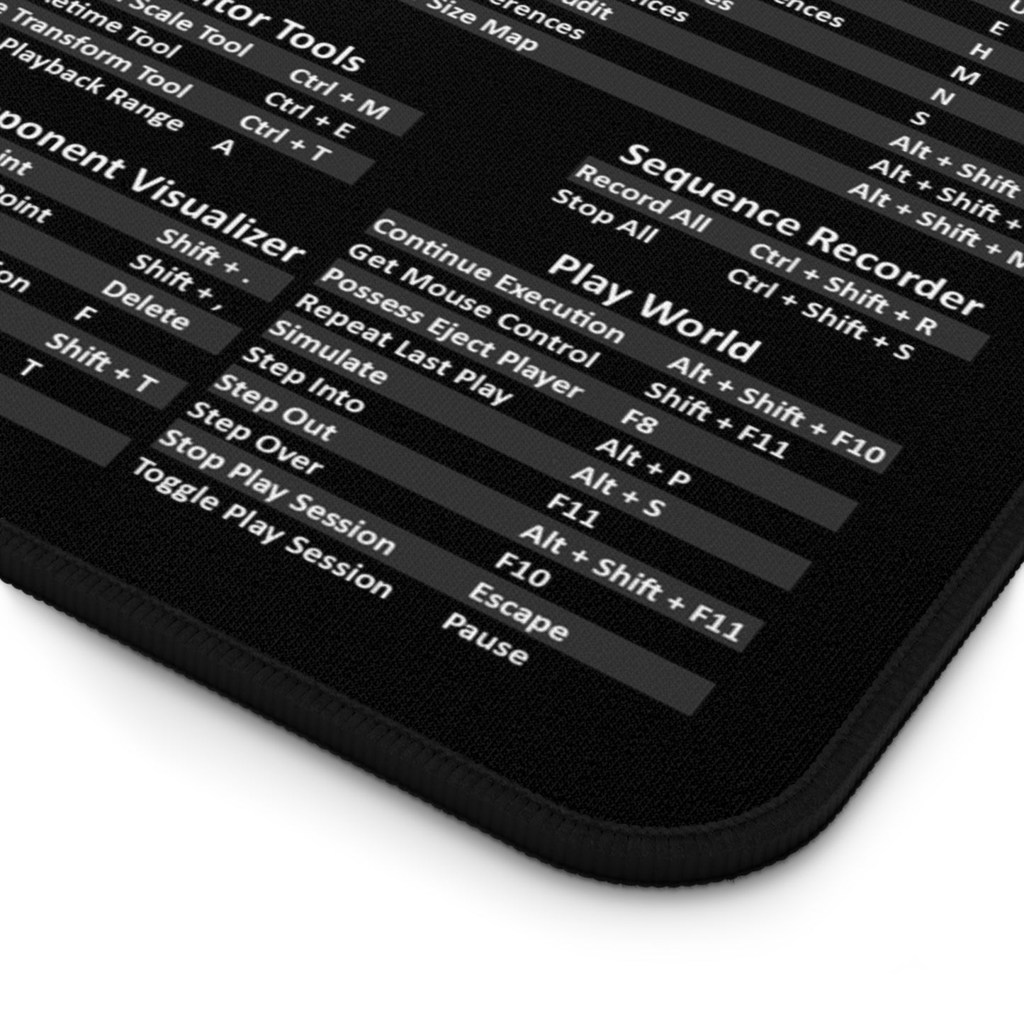 Windows UnReal Engine Hot Key Mouse Pad β Developer Shortcut Desk Mat for Gamers, Coders & Creators