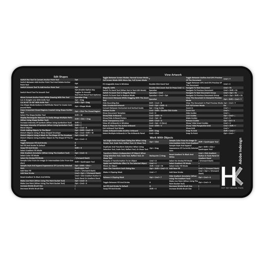 Mac Adobe Indesign Hot Key Mouse Pad