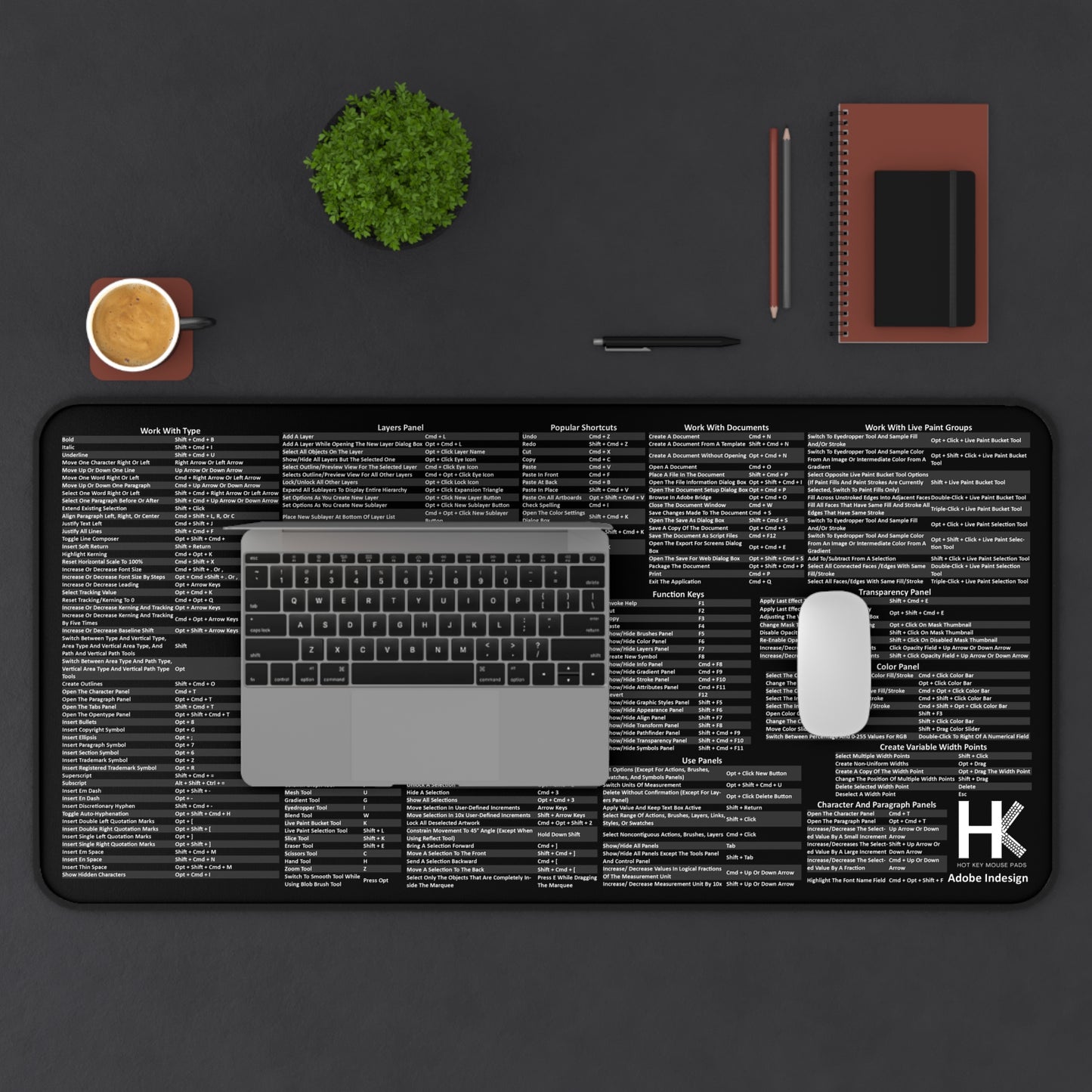 Mac Adobe Indesign Hot Key Mouse Pad