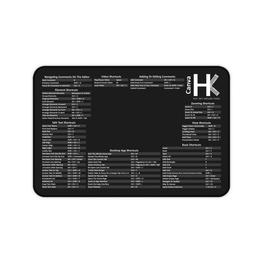 Windows Canva Hot Key Mouse Pad