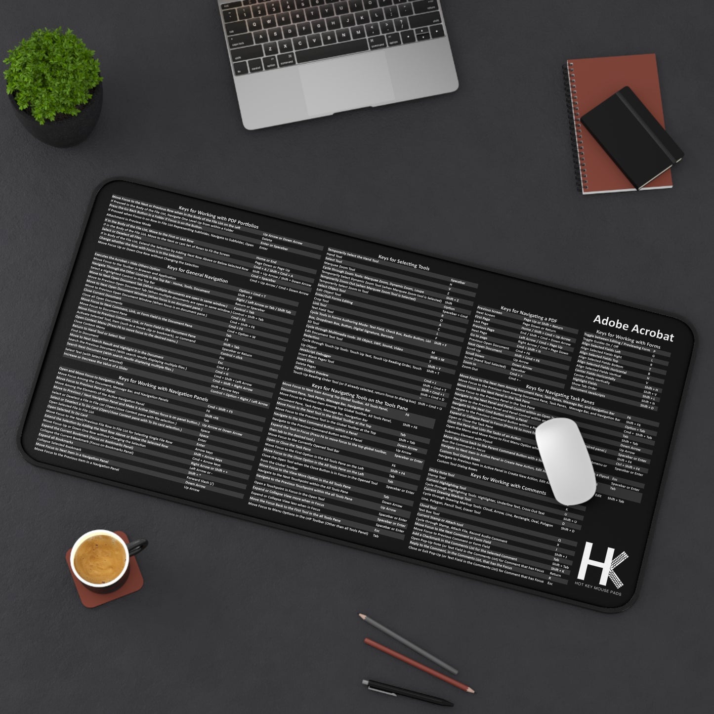 Mac Adobe Acrobat Hot Key Mouse Pad