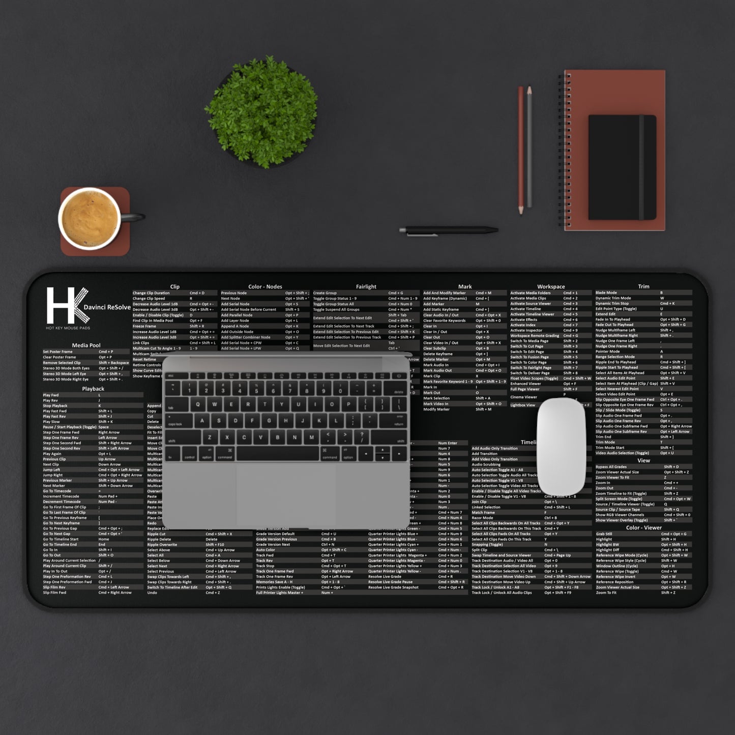 Mac Davinci Hot Key Mouse Pad