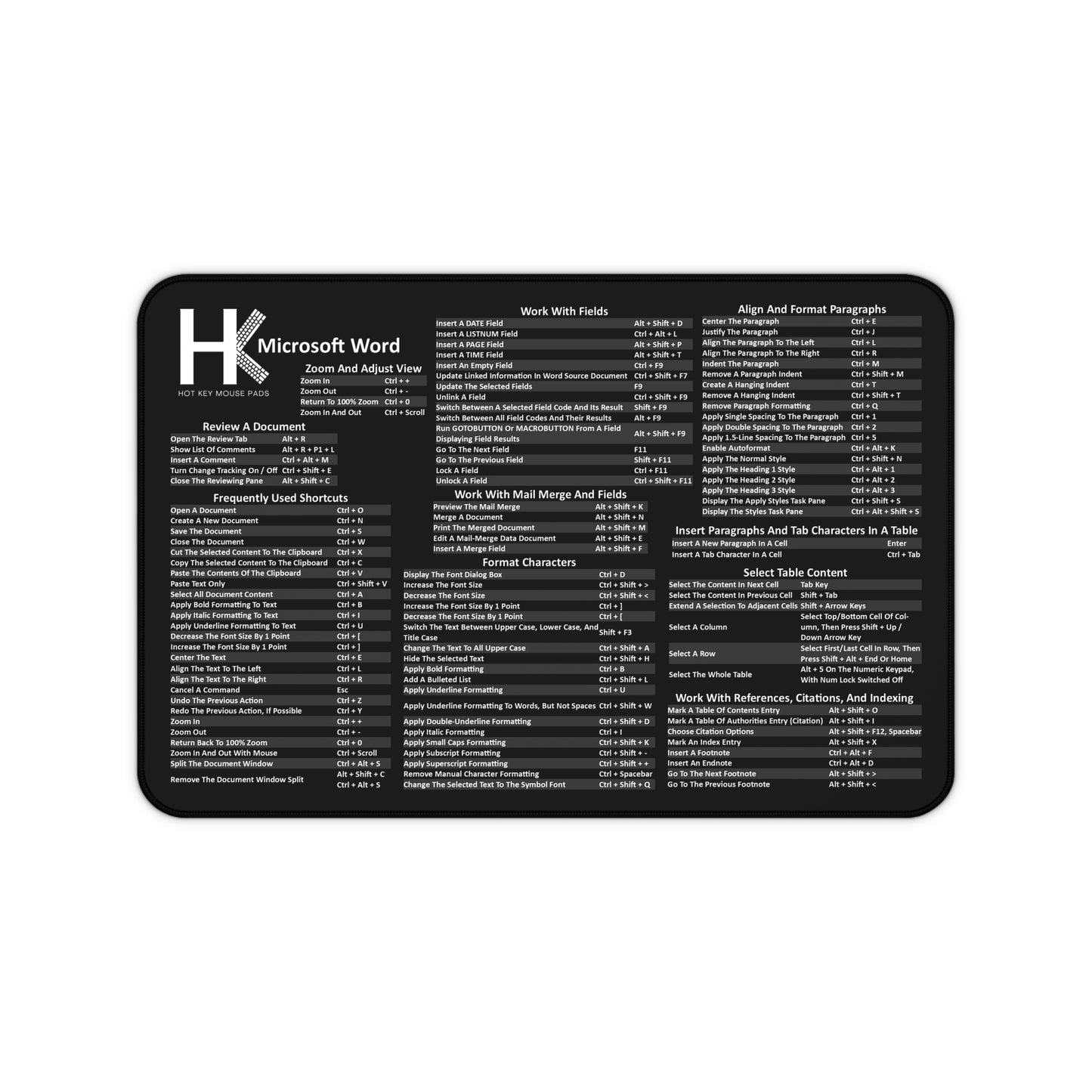 Windows Microsoft Word Hot Key Mouse Pad - Shortcut Key Mouse Pad β Office Desk Mat for Writers, Students & Professionals