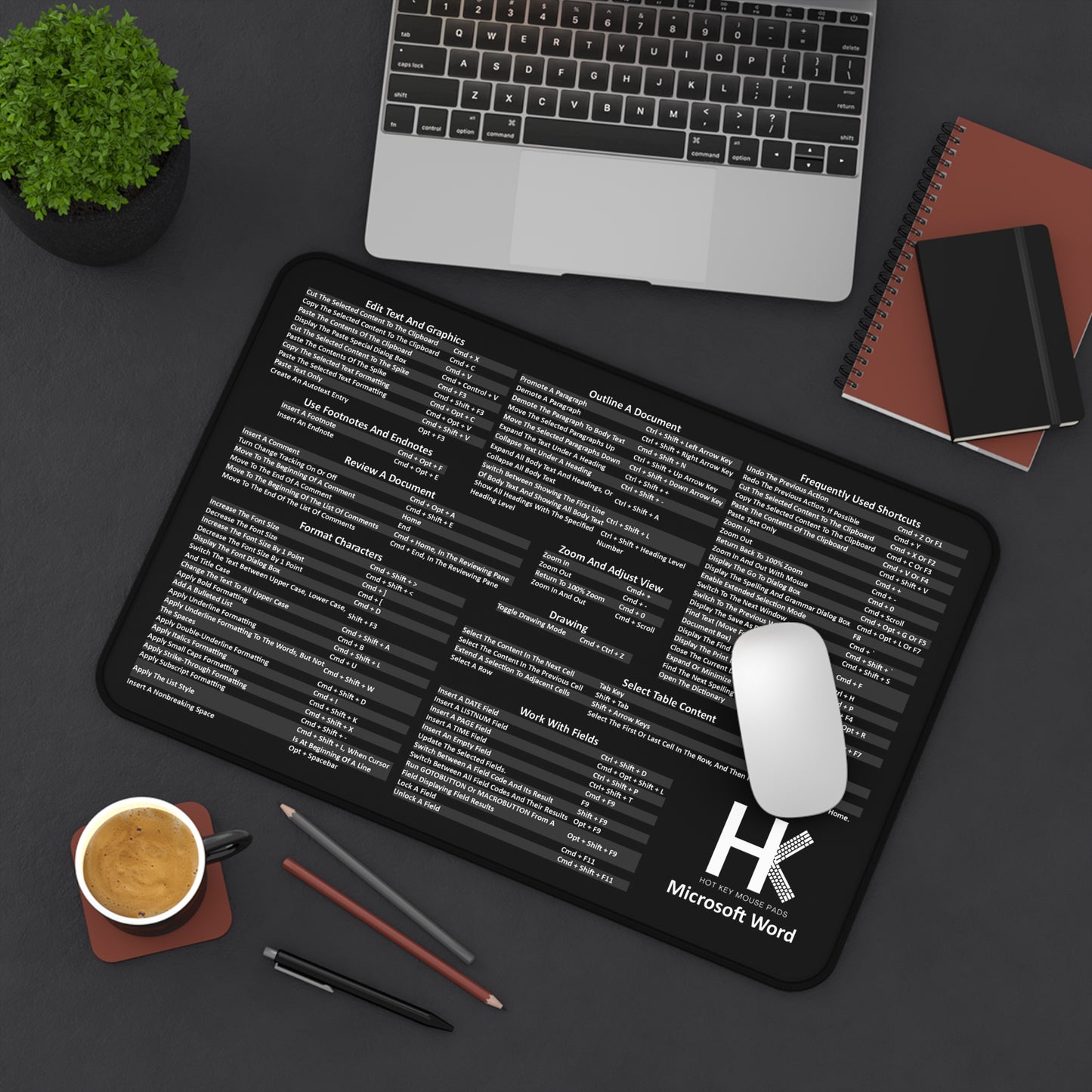 Mac Microsoft Word Hot Key Mouse Pad - Shortcut Key Mouse Pad – Office Desk Mat for Writers, Students & Professionals