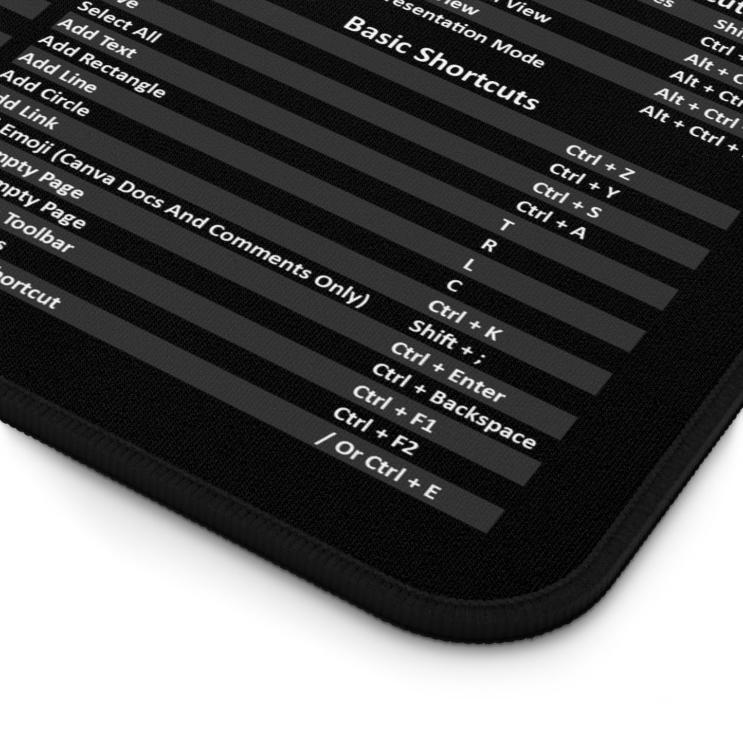 Windows Canva Hot Key Mouse Pad