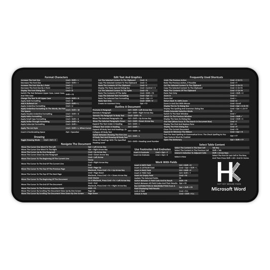 Mac Microsoft Word Hot Key Mouse Pad - Shortcut Key Mouse Pad – Office Desk Mat for Writers, Students & Professionals