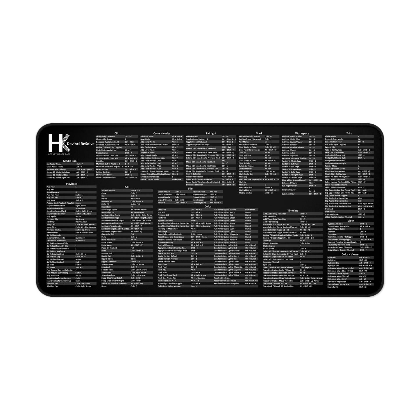 Windows Davinci Resolve Hot Key Mouse Pad