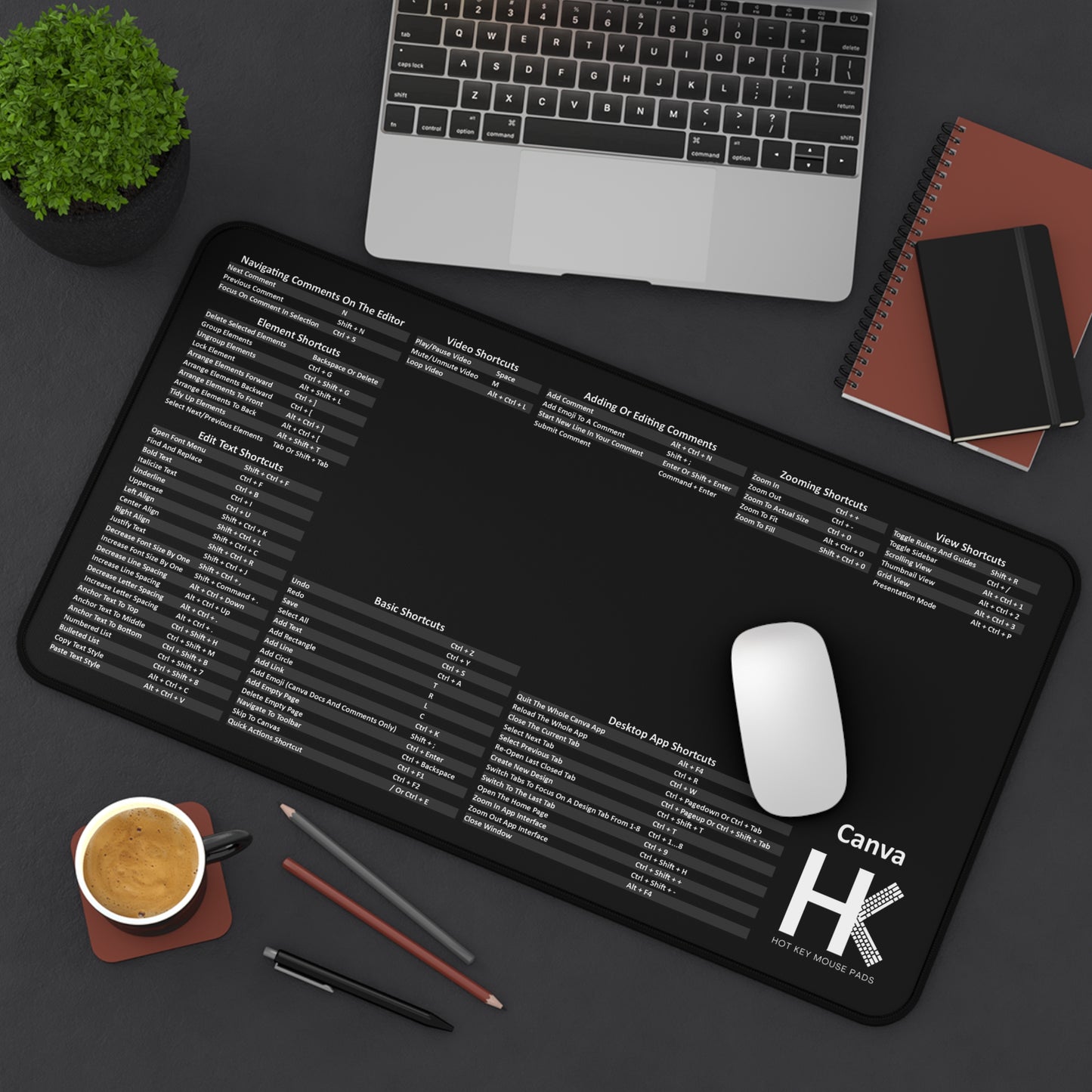 Windows Canva Hot Key Mouse Pad