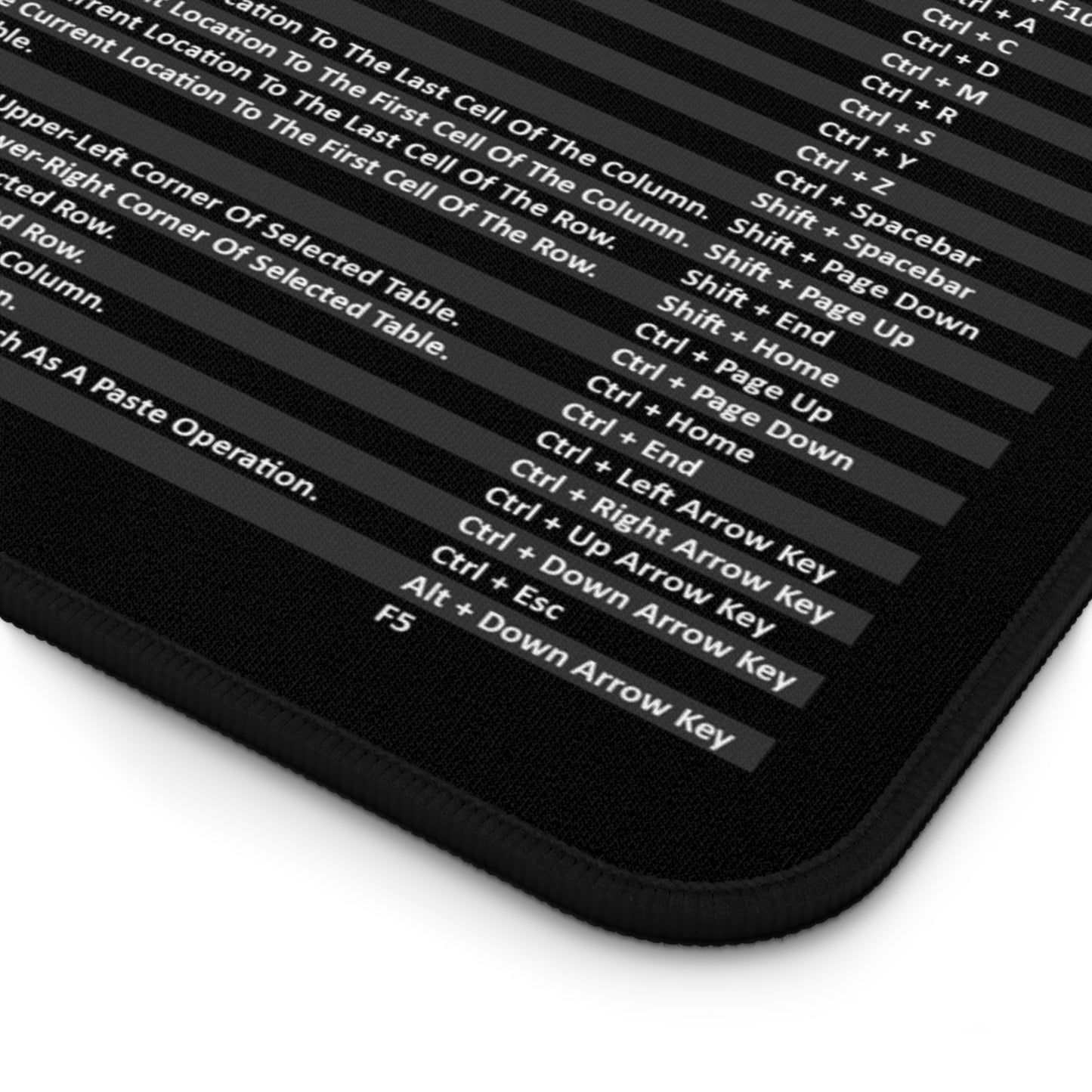 Windows Excel Hot Keys Mouse Pad