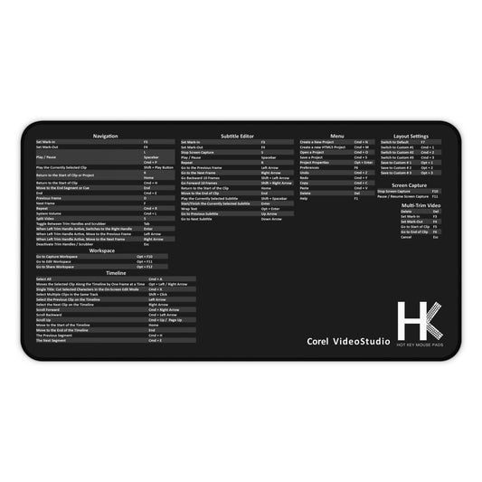 Corel VideoStudio Mac Hot Key Mouse Pad