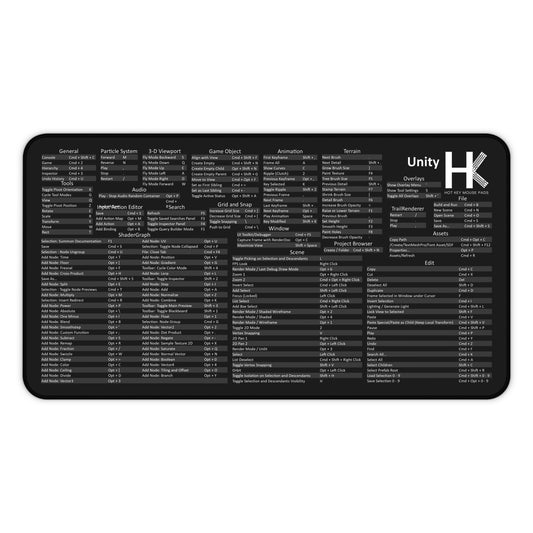 Mac Unity Hot Key Mouse Pad