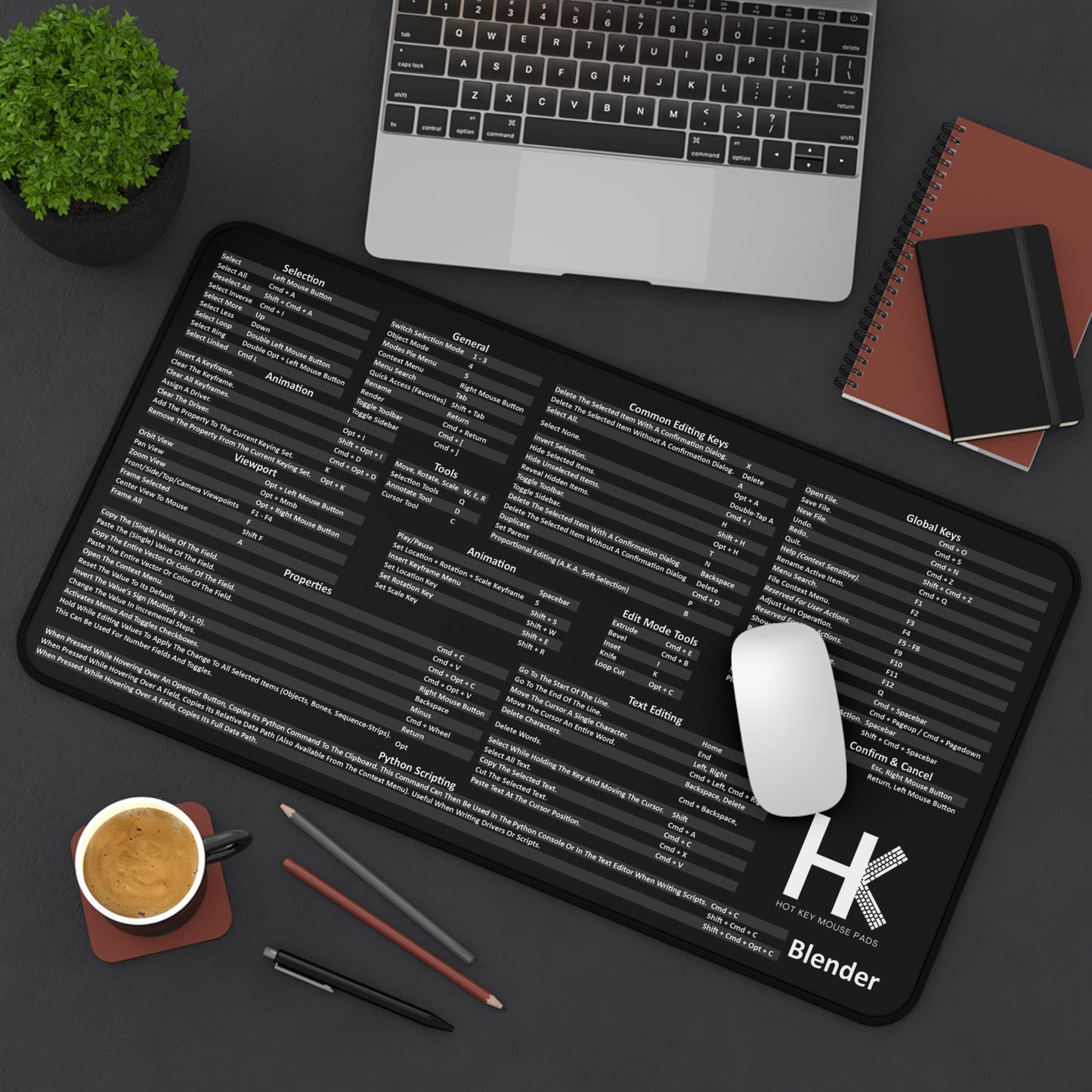 Mac Blender Hot Key Mouse Pad
