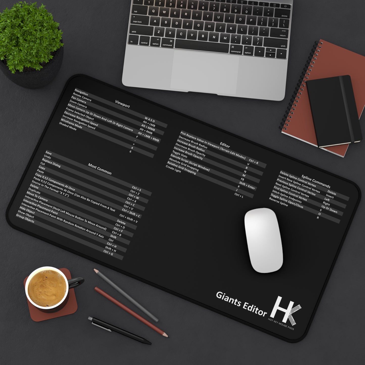 Windows Giants Editor Hot Mouse Pad — HK Shortcut Reference