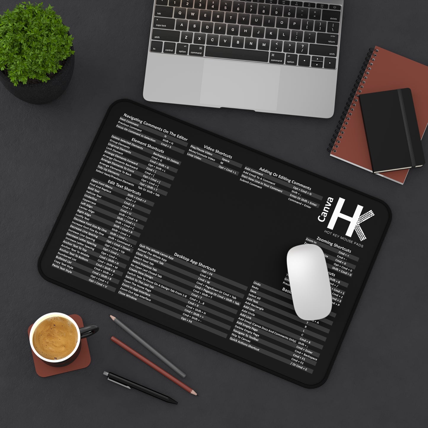 Mac Canva Hot Key Mouse Pad