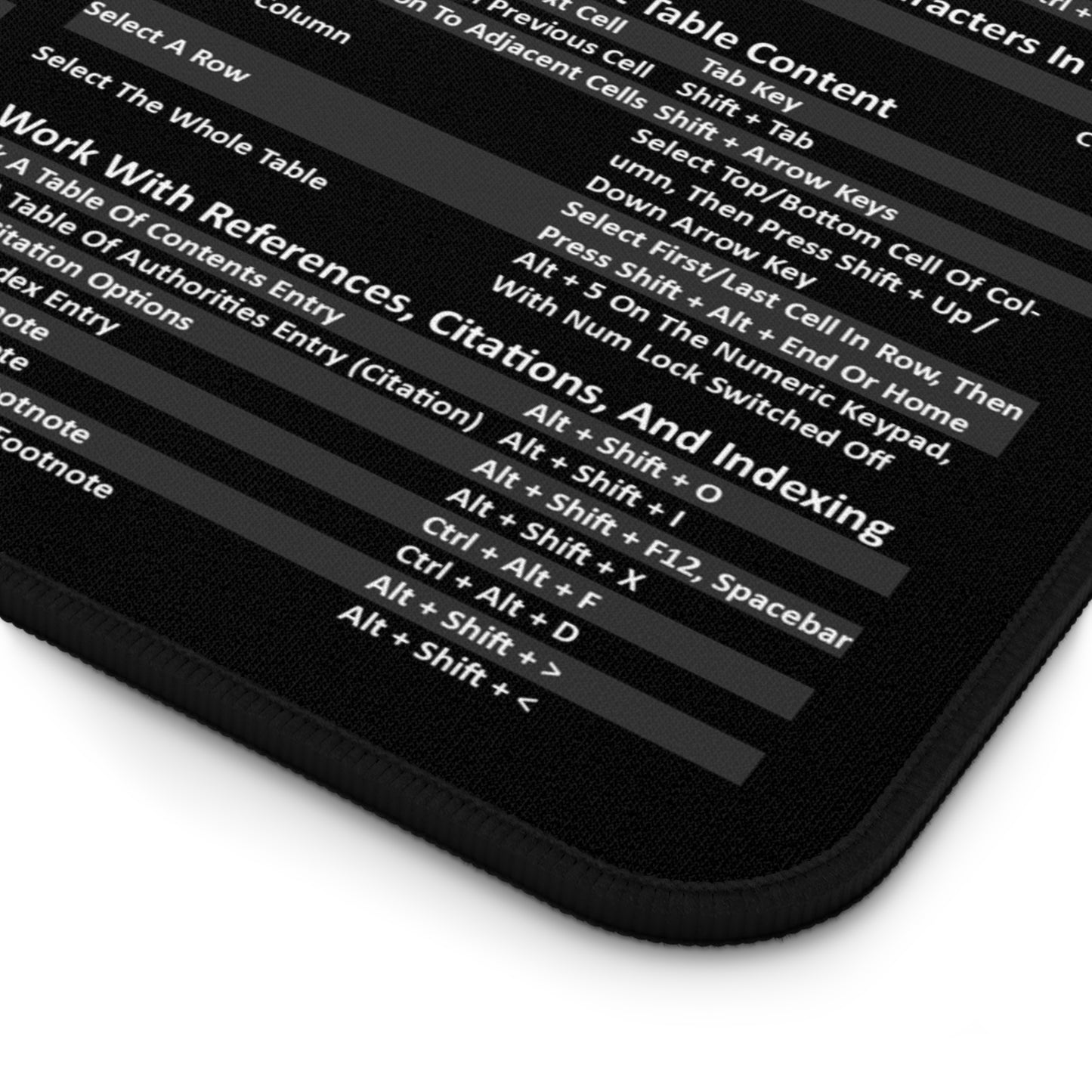 Windows Microsoft Word Hot Key Mouse Pad - Shortcut Key Mouse Pad β Office Desk Mat for Writers, Students & Professionals